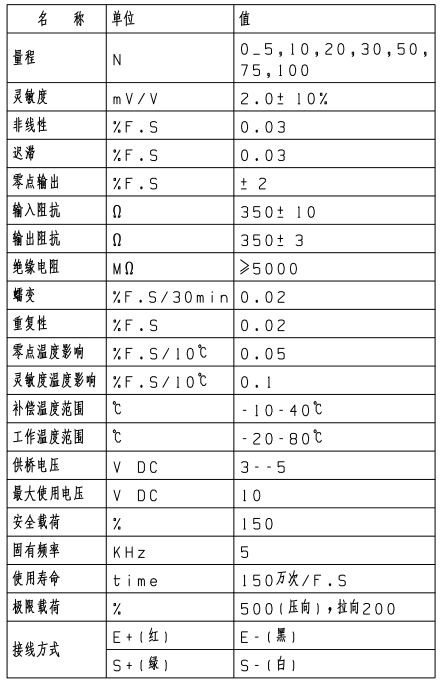 拉力传感器图纸 拉力传感器图纸