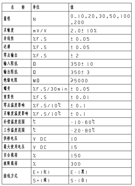 幼型压式传感器LFC-15E 幼型压式传感器LFC-15E